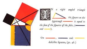 Five Reasons To Love The Pythagorean Theorem Scientific American Middle School Math Teacher Pythagorean Theorem Middle School Math