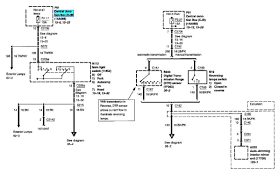 F 350 Trailer Wiring Diagram Trailer Wiring Diagram Diagram F350 Super Duty