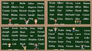 The trendier birth names in this list are kaia (#313), kailani (#389), kalani (#583), kali (#274) and kamila (#267), while kania (top 6%) and kalis (14. Boy Names 100 Most Popular Baby Boy Names In English English Pronunciation Youtube