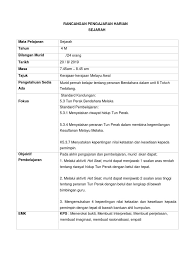 Dalam penyusunan cv sebenarnya bukanlah sebuah hal yang sulit, semua kalangan bisa melakukannya. Tun Perak