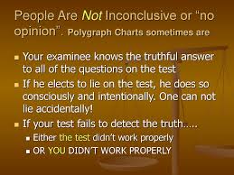 You can still learn a lot from inconclusive tests. Chairman Board Of Directors Apa Ppt Download