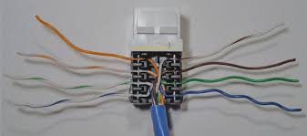 Pin 7 → white and brown wire; Cat5 Rj45 Wiring Diagram Keystone Jack Htc Desire C Circuit Diagram Bege Wiring Diagram