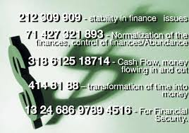 Grabovoi Codes For Finance Healing Codes Switch Words Coding