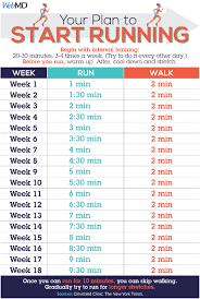 Slideshow Fitness Tips For Beginner Athletes In 2020 Workout Plan For Beginners Running Plan For Beginners At Home Workout Plan