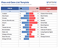 pros and cons list pros cons list budgeting worksheets