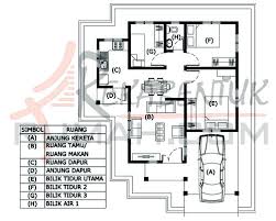 Contoh pelan rumah banglo desainrumahid.com via desainrumahid.com. Pelan Rumah Terkini Design Rumah Terkini