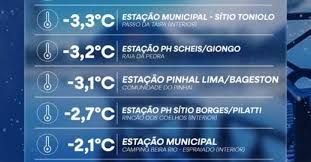 Manhã de quinta-feira tem novamente temperaturas negativas em Soledade