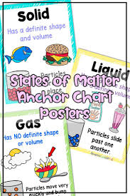 States Of Matter Anchor Chart Classroom