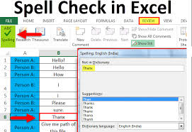 Spell Check In Excel How To Perform Spell Check In Excel