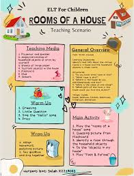 Lesson Plan Rooms Of A House