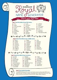 If You Were A Royal What Would Your Name Be Royal Name Generator Funny Name Generator Royal Names