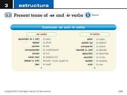 Regular Verbs In The Present Tense Ppt Descargar