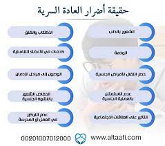 أضرار العادة السرية بين الوهم والحقيقة وكيفية التعافي منها ios messenger