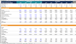 Valuation Modeling In Excel Learn The 3 Most Common Methods