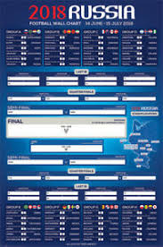 details about 2018 russia world cup soccer football wall chart poster 24x36