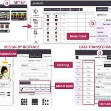 To unlock, chuser account_locked=false user. Prototyping A Face Id Phone Unlock User Interface The Designer A Download Scientific Diagram