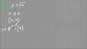 What Is The Maximal Domain Of A Function Vce Maths Methods Youtube