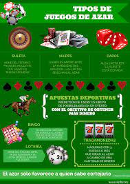 Historia De Los Juegos De Azar Kelbet