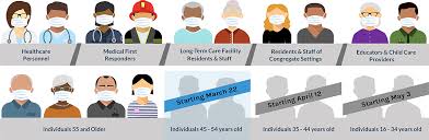 Vaccines are safe and save lives. Jqshgiscpzk3jm