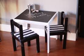 Protected Blog Log In Chalkboard Table Table Makeover Ikea