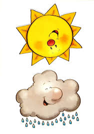 Recursos Para Infantil Tarjetas Para Trabajar El Tiempo Atmosferico En La Asamblea Tiempo Preescolar Asamblea Educacion Infantil Etiquetas Preescolares