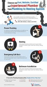 However, you don't just want one option, you want a list of certified plumbers that have been prescreened for quality. Plumber Near Me Chester Are You Looking For A Local Plumbing By Chester Plumber Near Me Medium