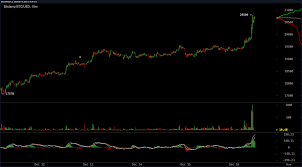 Get top exchanges, markets, and more. Ew1obl8k0zocvm