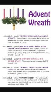 Advent Catholic Christmas Advent Wreath Prayers Advent Prayers