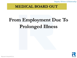 Find out what to expect if you become a caregiver for a person with cancer, and get tips for making sure that you take care of yourself as well. Termination Due To Prolonged Illness