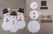 Diy Snowman Decorations