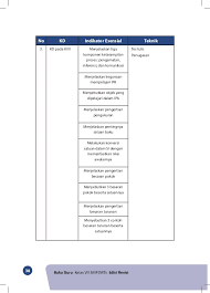 Maybe you would like to learn more about one of these? Buku Pegangan Guru Ipa Smp Mts Kelas 7 Kurikulum 2013 Edisi Revisi 20
