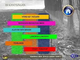 Masuk setelah mendapat kebenaran dan arahan daripada guru. Kemahiran Hidup Sekolah R Baik Pulih Dan Penyenggaraan