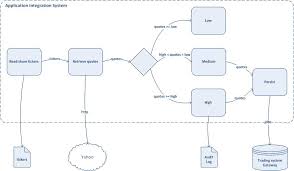 laltadill concrete wiki concrete demo bitbucket