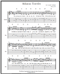 This is the newest place to search, delivering top results from across the web. Beginner Guitar Songs Guitar Tabs Guitar Chord Sheets More
