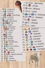Permainan ini tak hanya populer pada aplikasi whatsapp saja, pada aplikasi twitter juga. Elza Silaen Elzasilaen Profile Pinterest