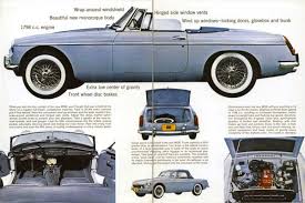 Image result for Pageant Blue 1978 MG