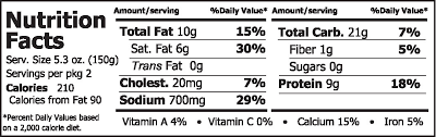 Mother Indias Dal Makhani Nutrition Facts Great Eastern Sun