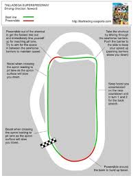 The 3dsetup program that nascar simracing uses to detect your system specs may not work under modern versions of windows. Nascar Kart Racing Home Facebook