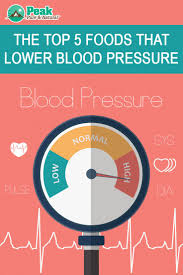 What Foods Can We Eat That Will Help Lower Blood Pressure
