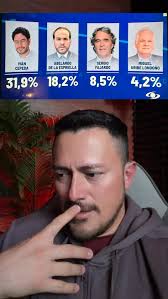 📊 Las encuestas no siempre aciertan y eso se está comentando mucho: en  Colombia y en Estados Unidos las predicciones fallaron y no reflejaron la  realidad final. Ahora se dice lo mismo: aunque las ...