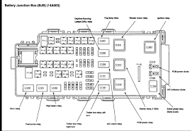 On a 2002 ford explorer 4 door, in location #17 of the fuse panel under the driver's side of the dash, there is a 15 amp fuse for delayed acc. 2002 Ford Explorer Relay Diagram Wiring Diagram Portal