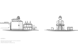 Starbucks will allow coffee lovers to make their own hot drinks with. Starbucks Redesigns Their Espresso Machines To Use Gravity For A Smoother Coffee Yanko Design