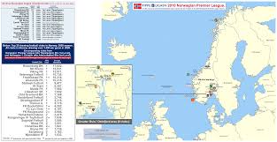 Norway 2010 Norwegian Premier League Aka Tippeligaen The 16 Clubs With 2009 Attendance Figures And All Time List Of Norwegian Football League Champions Billsportsmaps Com