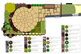 10 Disenos Para Jardines Pequenos Jardines Diseno De Jardin Diseno Para Jardines Pequenos