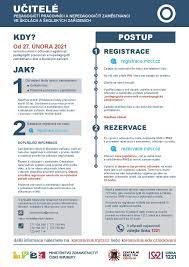 Kdo se rozhodl že se oočkuje tak hledá přihlašovací formulář pod jasným názvem registrace k očkování a to je vśe. Prehledne Jak Se Registrovat K Prednostnimu Ockovani Msmt Cr