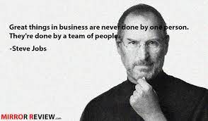 Pin On Business Quotes