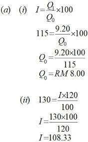 Nombor Indeks Matematik Tambahan