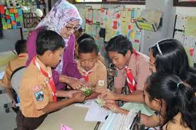 Rumusan masalah melihat semua hal yang melatar belakangi pembahasan ini, penulis menarik beberapa perumusan masalah sebagai berikut: Standar Kompetensi Lulusan Skl Sd Mi Menurut Permendikbud Nomor 20 Tahun 2020 Sch Paperplane