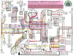 Kawasaki mule 550 wiring diagram. Tomos Revival Moped Army