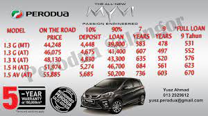 Perodua myvi 2018 g 1.3 in kuala lumpur automatic via www.carlist.my. Perodua Price List Sst Resepi Book F